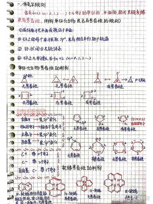 沃克尔规则