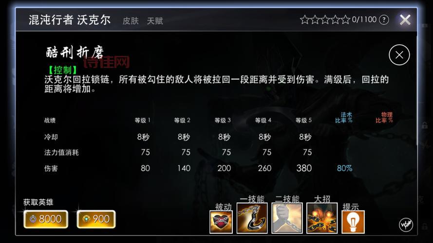 沃克尔规则