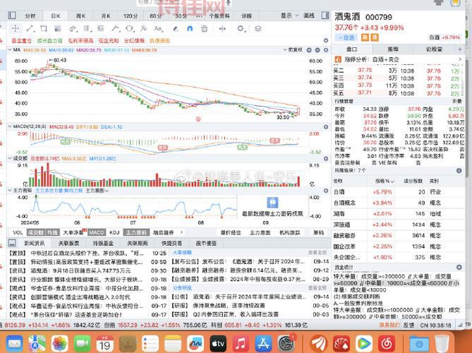 000045股吧