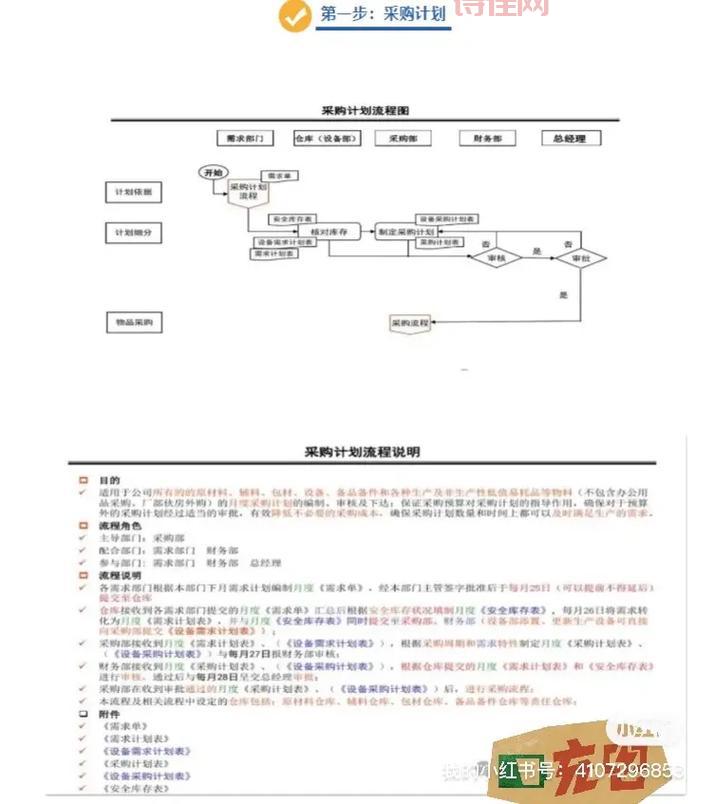 中泰申购流程复杂吗？新手小白也能轻松搞定申购。