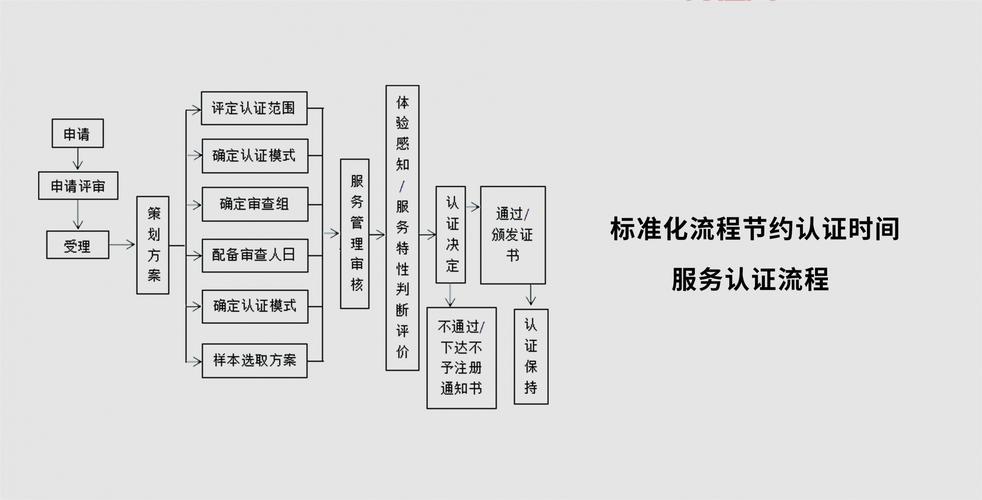 中泰申购流程复杂吗？新手小白也能轻松搞定申购。