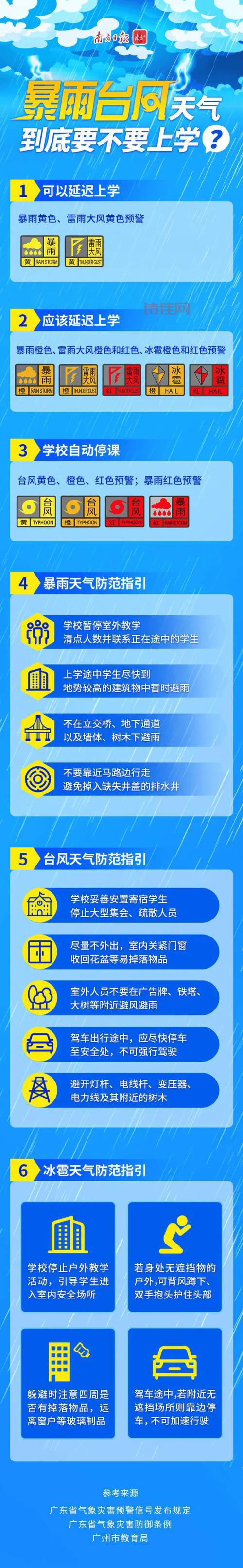 突发！广州暴雨4区停课6区延迟上学，哪些学校有调整？