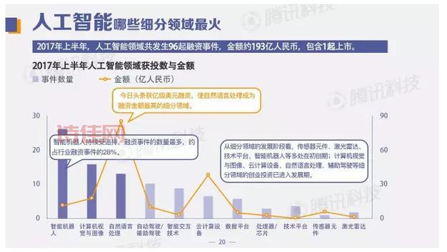 中国企业连是什么平台？一篇文章让你看懂它的用处！