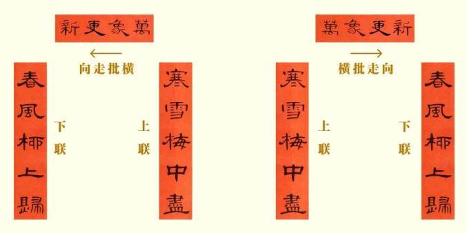 春节的吉祥话，我就想听最俗气的“财源广进”