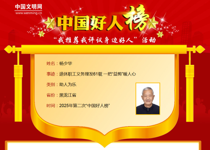 【喜报】黑龙江省张道廷等7人荣登2025年第二次“中国好人榜”