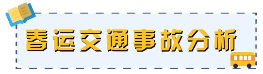 晋城交警权威发布：春运期间出行，请避开这些危险路段！