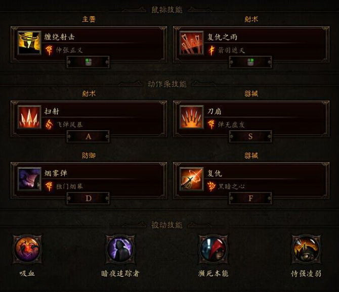 暗黑3猎魔人2.4刀扇娜套技能、配装与实战心得