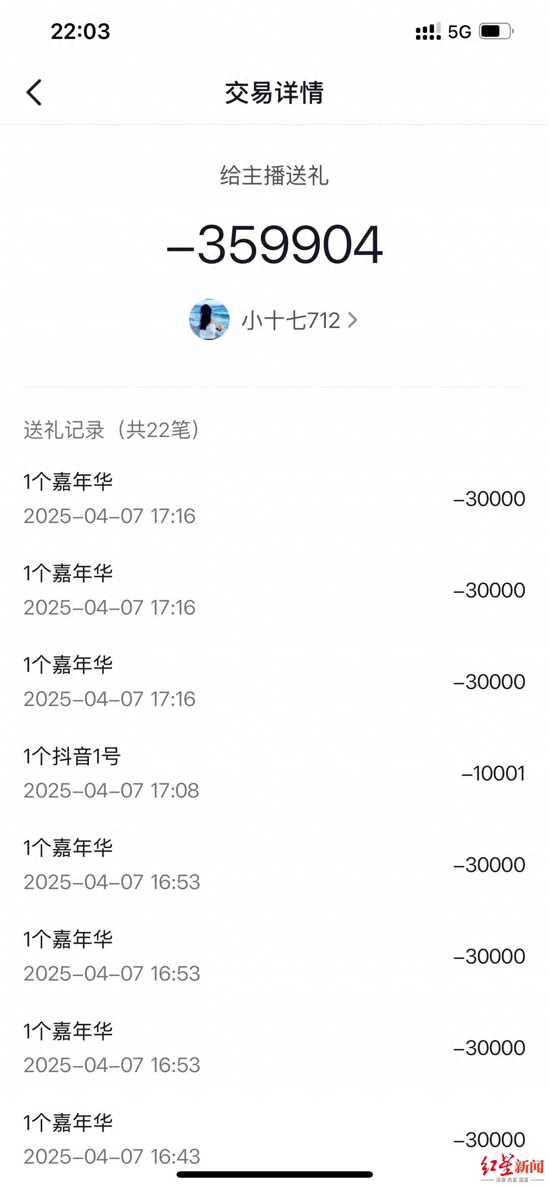 六旬老人“迷”上直播PK：2个月为主播刷18万礼物，家人怀疑遭骗