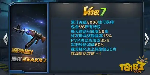 从VIP1说到VIP8 高玩分析VIP特权(2)