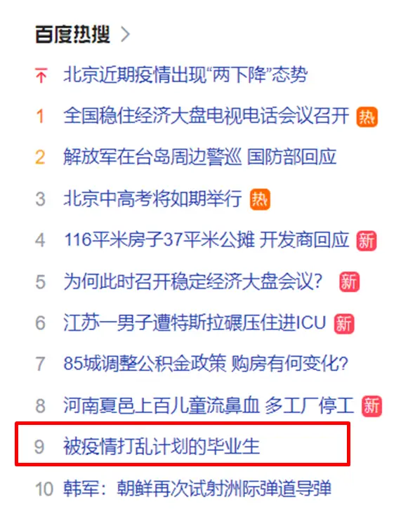 谈规划：大学生就业难上热搜，中小学生家长要如何提前打算？