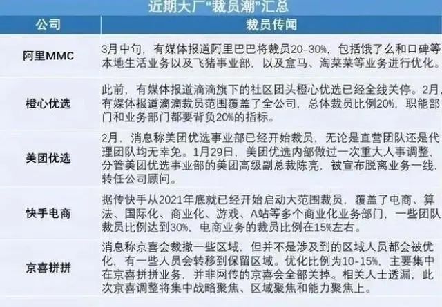 谈规划：大学生就业难上热搜，中小学生家长要如何提前打算？