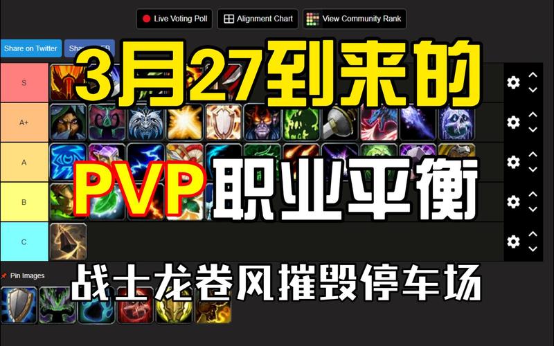 魔兽最新补丁更新亮点多，职业平衡调整等变化逐一详解