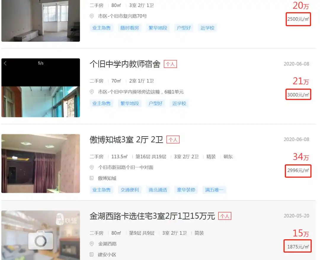鹤岗之后，又一个城市房子成了“大白菜”！