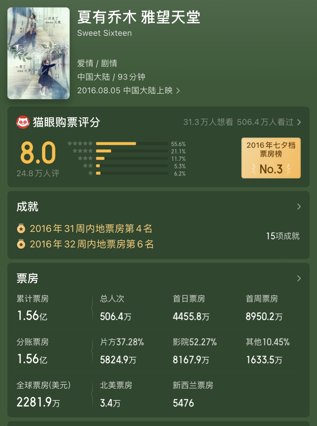 吴亦凡案宣判，他的明星生涯对内娱意味着什么？