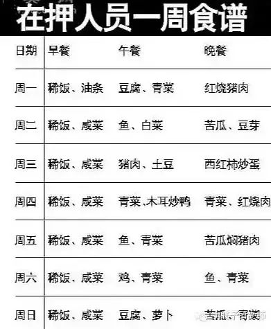吴亦凡，请吃大碗牢饭！