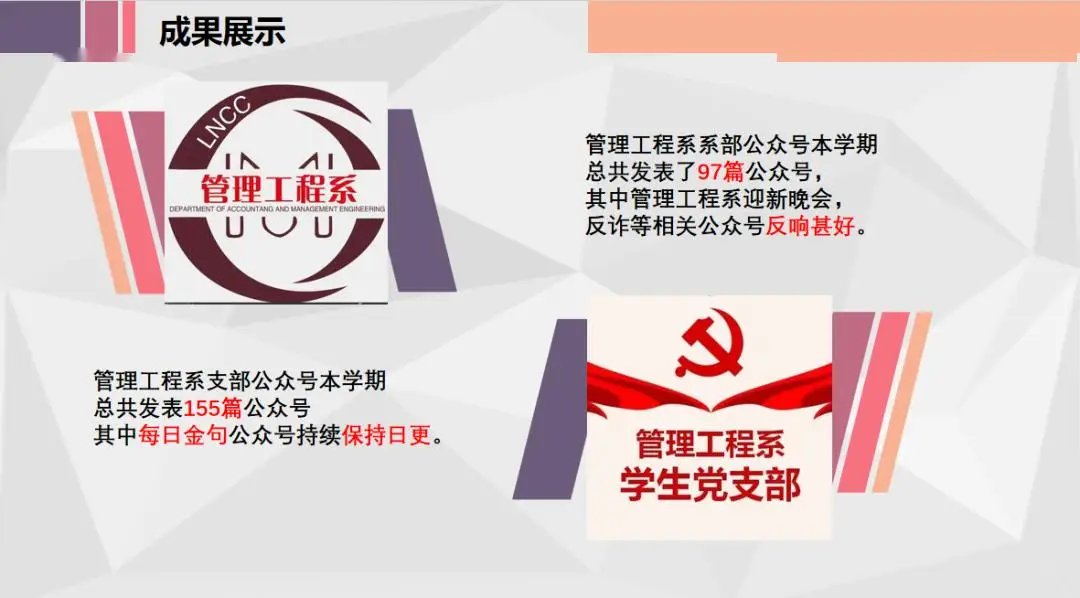 团总支宣传部学期工作总结