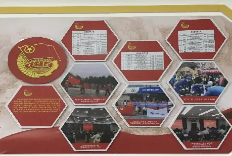 服务发展大局 谱写青春篇章——共青团西湖区委2020年工作总结