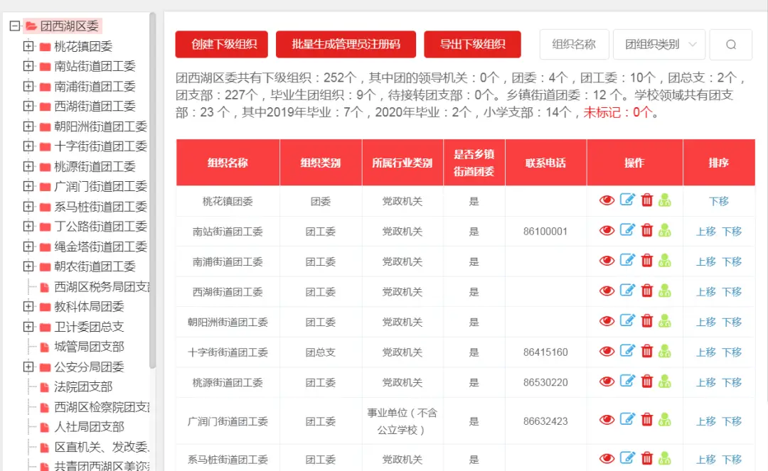 服务发展大局 谱写青春篇章——共青团西湖区委2020年工作总结