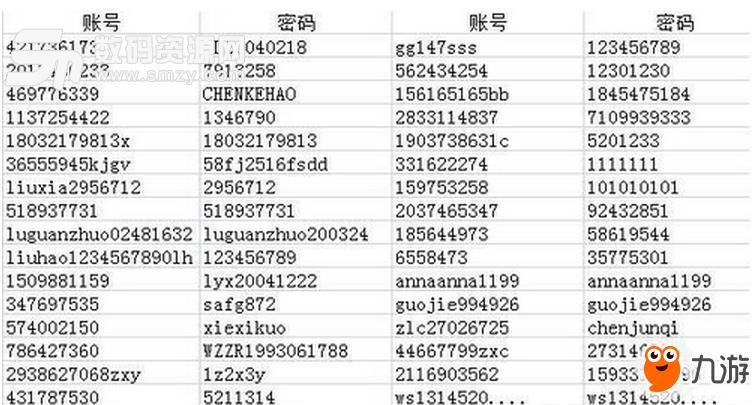《生死狙击》没人玩真的好号密码 永久免费