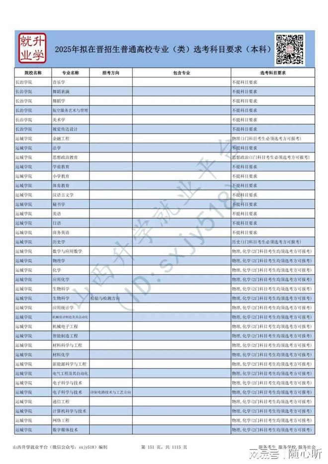 2025高考迎来“坏消息”，学生考大学或受影响，家长要提前准