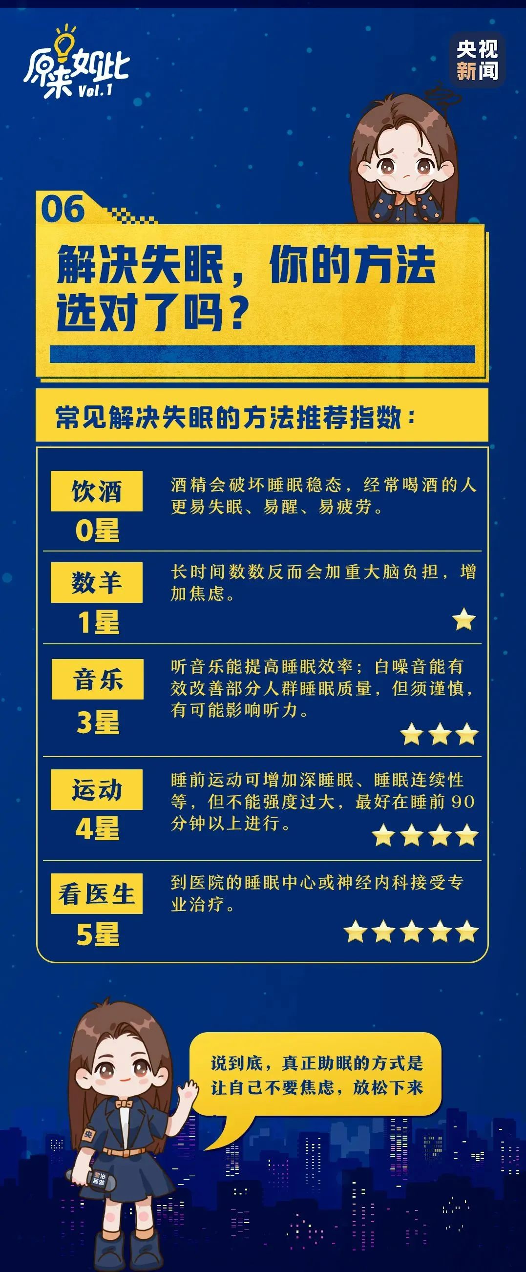什么是失眠症的正念治疗方法？