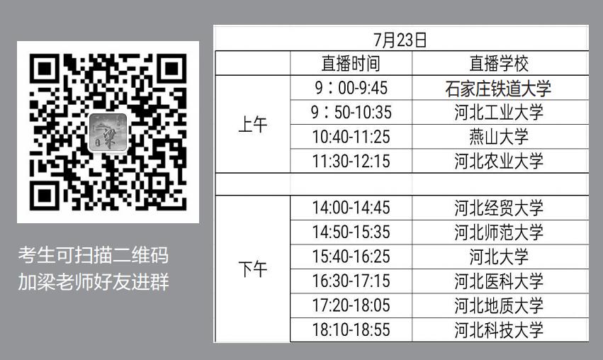 燕赵都市报云高招线上咨询会即将启动，河北10高校招办负责人明日帮您填志愿