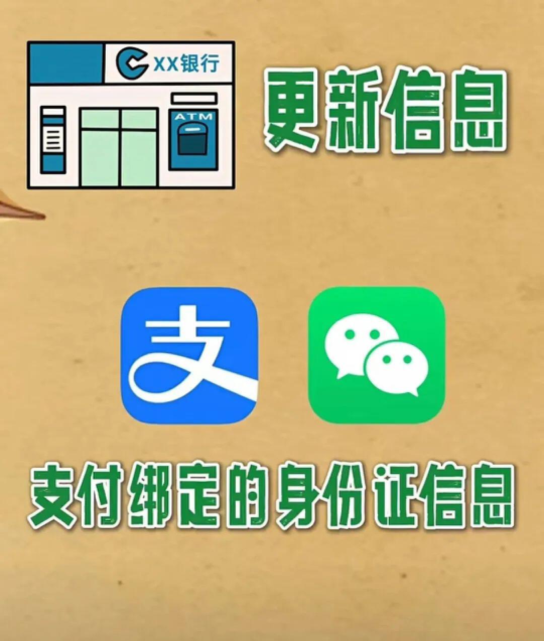 首批二代身份证陆续到期，这些细节不注意可能误事，这样换证→！