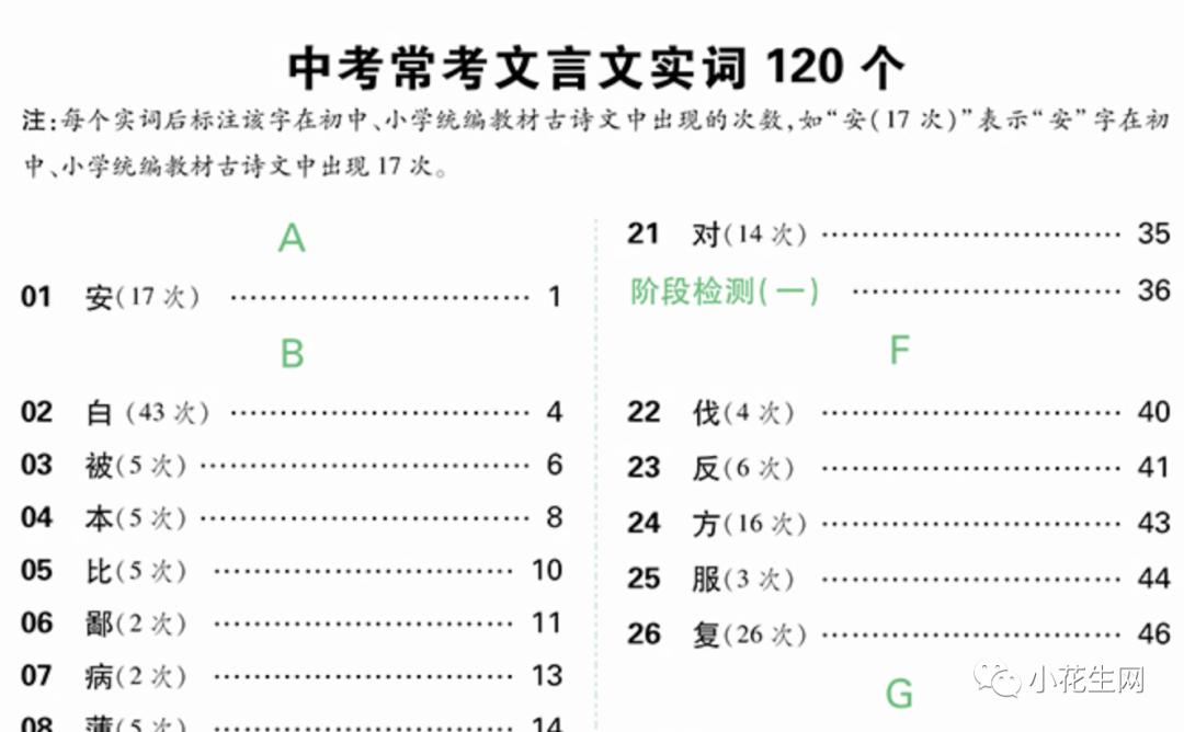 深扒近百份“初中学霸攻略”, 发现这25套语文数学教辅他们最常用