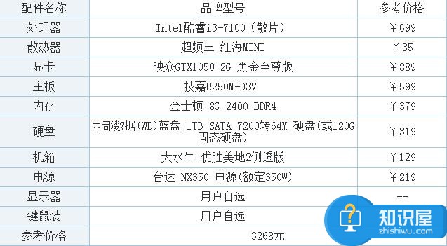 i3-7100配GTX1050电脑配置推荐 玩守望先锋的电脑配置要多少钱