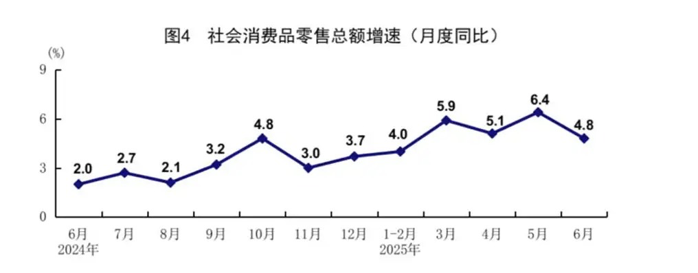 代运营商半年报扫描：过半净利下滑，红海存量厮杀丨电商财报观察