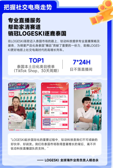 抓住品牌出海窗口期，钛动科技以社交电商赋能全球增长