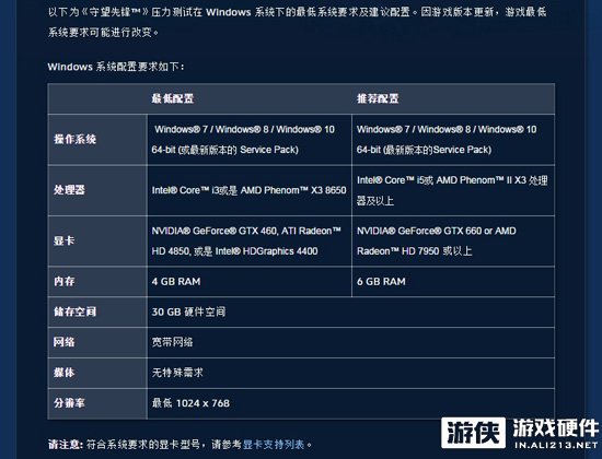 惊人的亲民 暴雪射击网游《守望先锋》配置需求分析