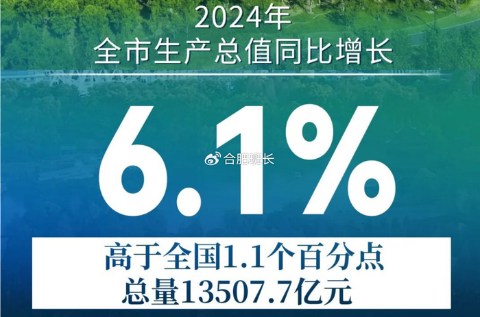 合肥楼市，将在2025年率先回稳？