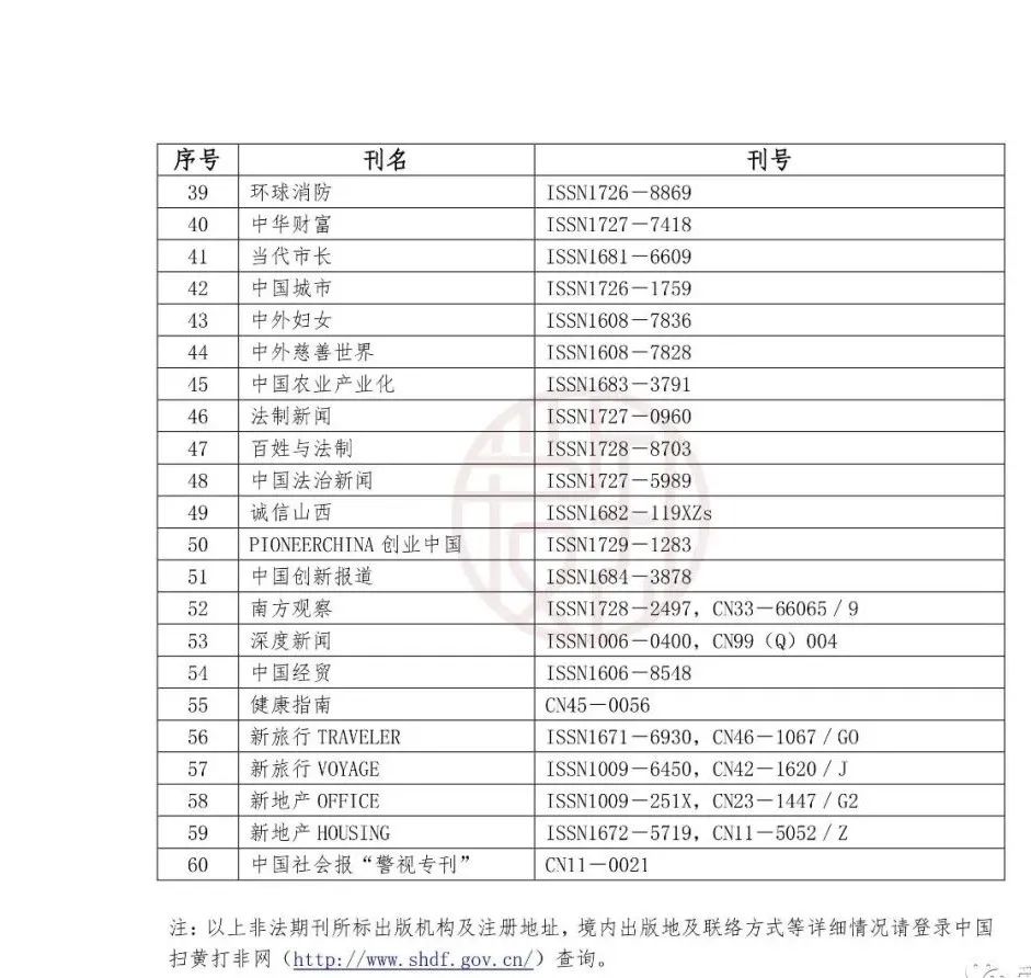 国家公布：非法期刊目录！