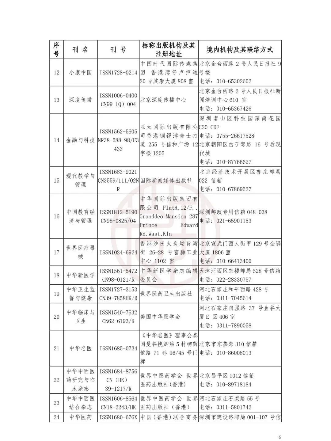 国家公布：非法期刊目录！