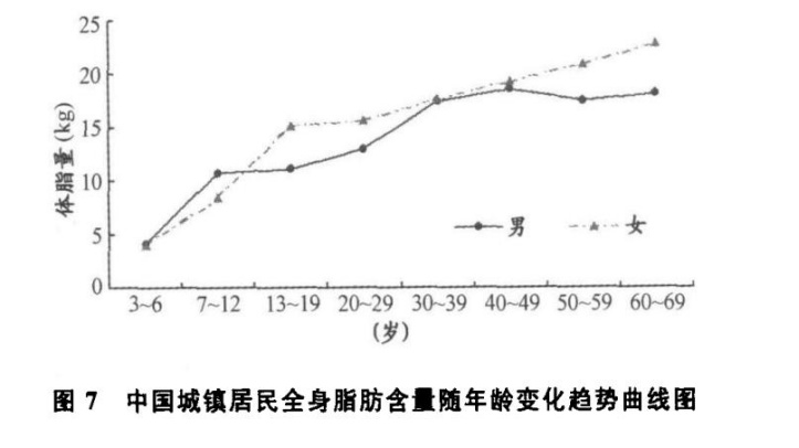 为何有些壮汉，拥有一双纤细美腿？