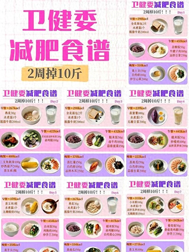卫健委减肥食谱，全程吃得饱，还能掉秤，2周掉10斤！