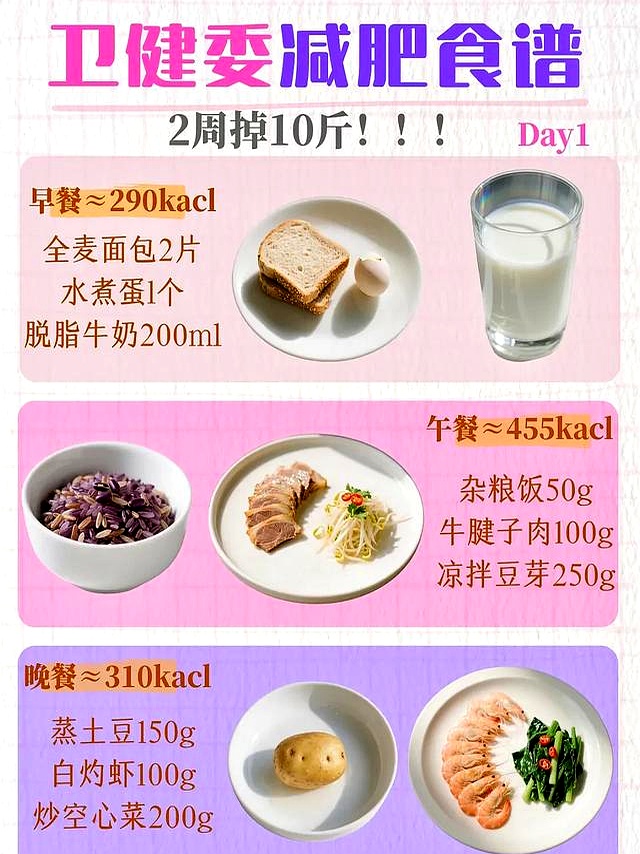 卫健委减肥食谱，全程吃得饱，还能掉秤，2周掉10斤！