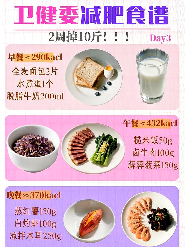 卫健委减肥食谱，全程吃得饱，还能掉秤，2周掉10斤！