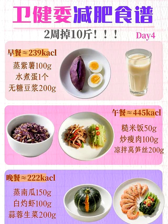 卫健委减肥食谱，全程吃得饱，还能掉秤，2周掉10斤！