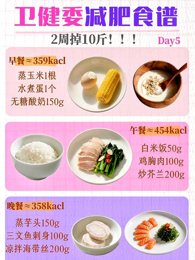 卫健委减肥食谱，全程吃得饱，还能掉秤，2周掉10斤！