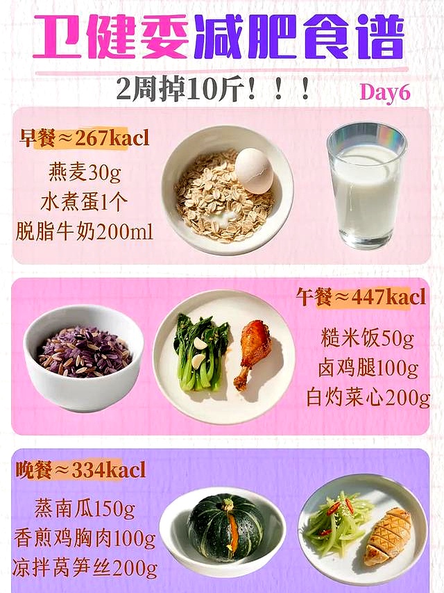 卫健委减肥食谱，全程吃得饱，还能掉秤，2周掉10斤！