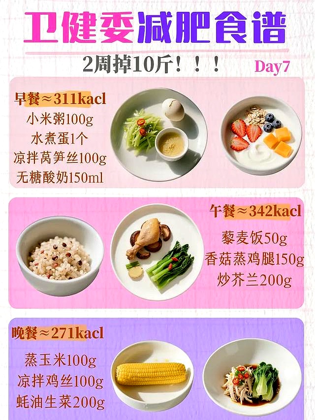卫健委减肥食谱，全程吃得饱，还能掉秤，2周掉10斤！