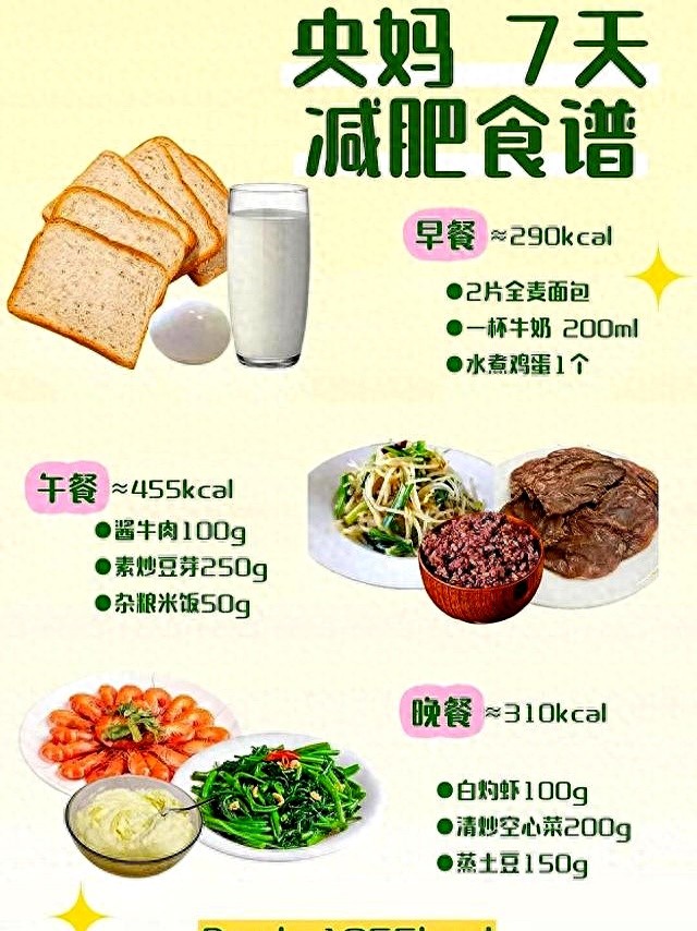 央妈教你减肥，7天掉秤10斤食谱大公开，再也不用饿肚子了！