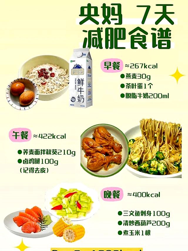 央妈教你减肥，7天掉秤10斤食谱大公开，再也不用饿肚子了！