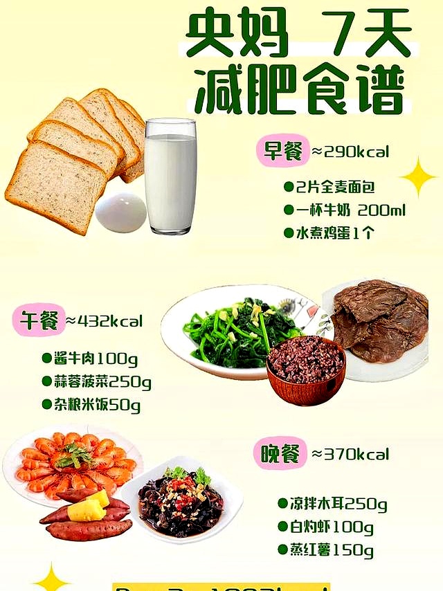 央妈教你减肥，7天掉秤10斤食谱大公开，再也不用饿肚子了！