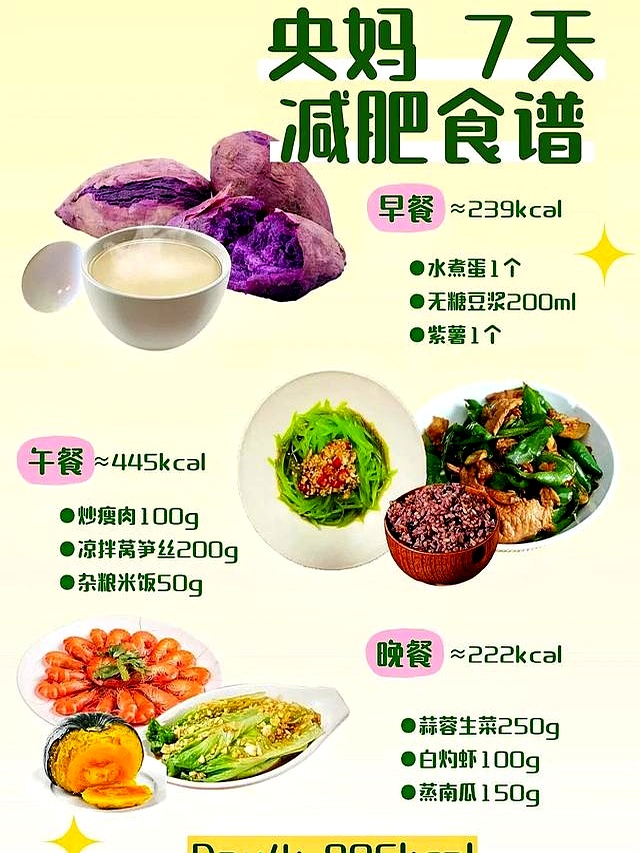 央妈教你减肥，7天掉秤10斤食谱大公开，再也不用饿肚子了！