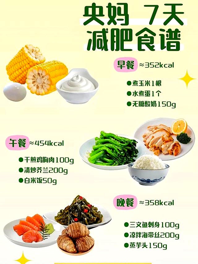 央妈教你减肥，7天掉秤10斤食谱大公开，再也不用饿肚子了！