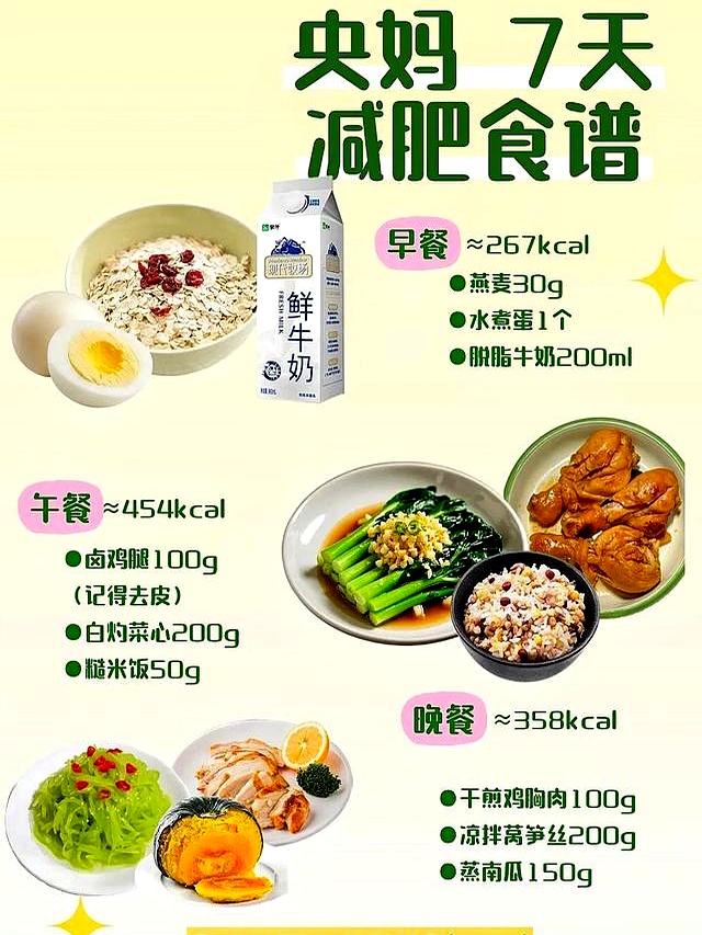 央妈教你减肥，7天掉秤10斤食谱大公开，再也不用饿肚子了！