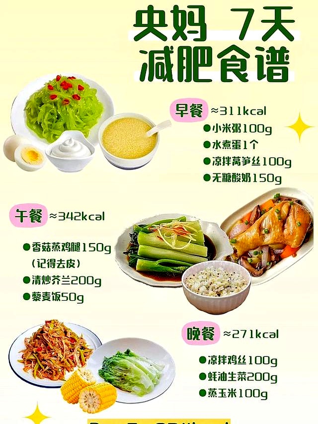 央妈教你减肥，7天掉秤10斤食谱大公开，再也不用饿肚子了！